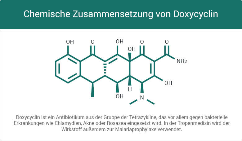 Doxycyclin