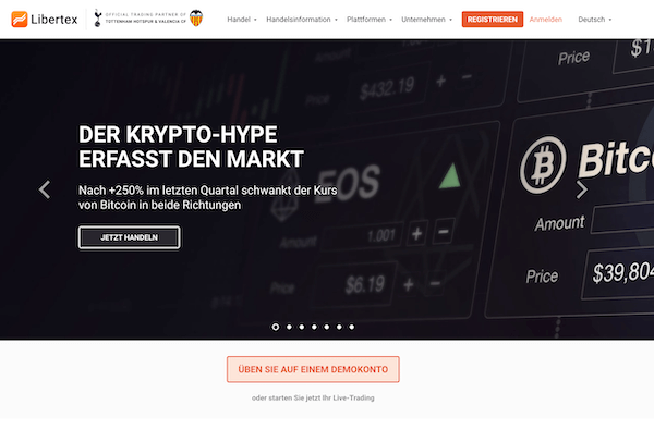 Libertex Erfahrungen und Test