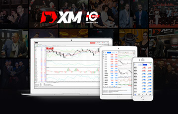 XM.com Erfahrungen und Test